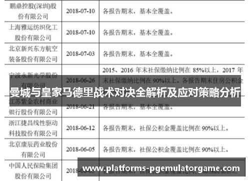 曼城与皇家马德里战术对决全解析及应对策略分析
