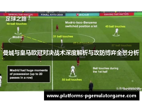 曼城与皇马欧冠对决战术深度解析与攻防博弈全景分析