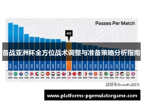 备战亚洲杯全方位战术调整与准备策略分析指南