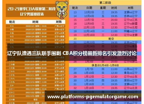 辽宁队遭遇三队联手围剿 CBA积分榜最新排名引发激烈讨论