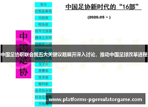 中国足协职联会就五大关键议题展开深入讨论，推动中国足球改革进程