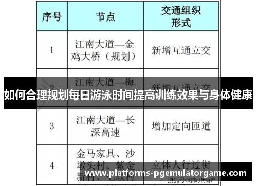 如何合理规划每日游泳时间提高训练效果与身体健康