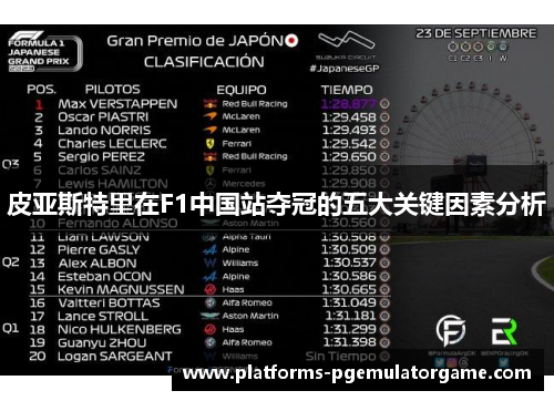 皮亚斯特里在F1中国站夺冠的五大关键因素分析