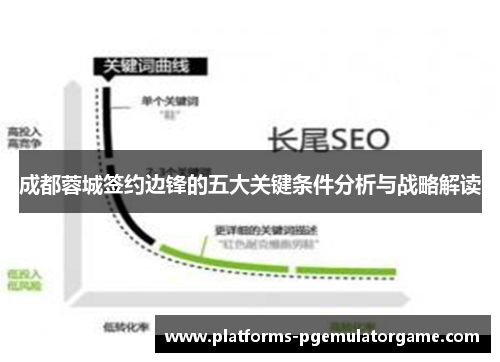 成都蓉城签约边锋的五大关键条件分析与战略解读