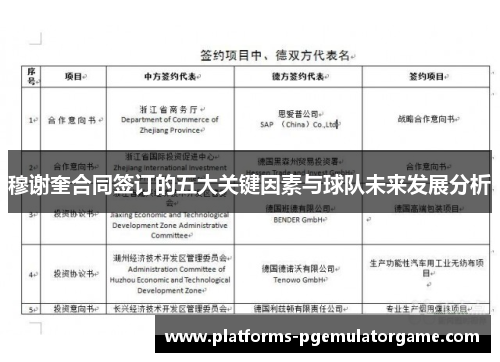 穆谢奎合同签订的五大关键因素与球队未来发展分析