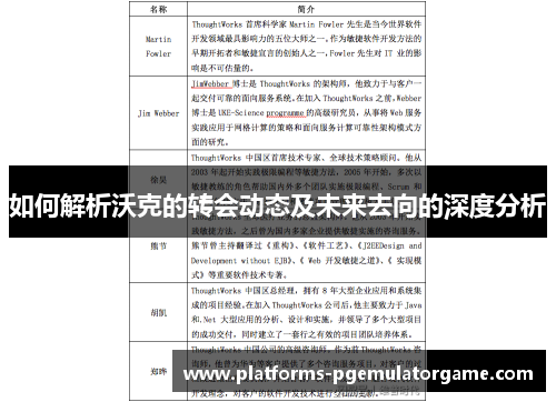 如何解析沃克的转会动态及未来去向的深度分析