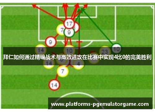 拜仁如何通过精确战术与高效进攻在比赛中实现4比0的完美胜利