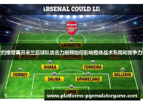 约维奇离开米兰后球队攻击力削弱如何影响整体战术布局和竞争力 约维奇离开米兰后球队攻击力削弱如何影响整体战术布局和竞争力