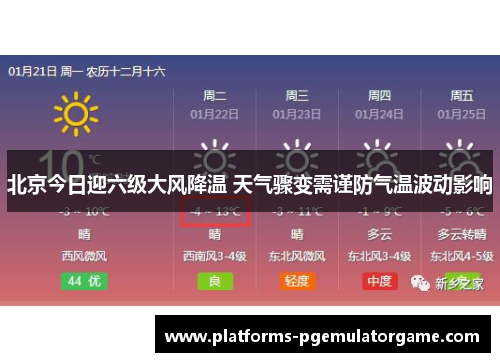 北京今日迎六级大风降温 天气骤变需谨防气温波动影响 北京今日迎六级大风降温 天气骤变需谨防气温波动影响