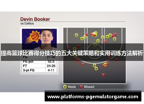 提高篮球比赛得分技巧的五大关键策略和实用训练方法解析