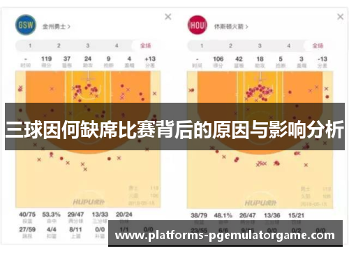三球因何缺席比赛背后的原因与影响分析