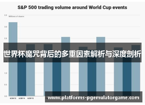 世界杯魔咒背后的多重因素解析与深度剖析