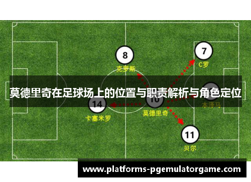 莫德里奇在足球场上的位置与职责解析与角色定位