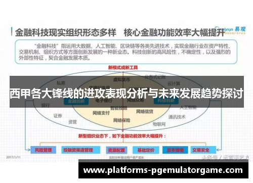 西甲各大锋线的进攻表现分析与未来发展趋势探讨