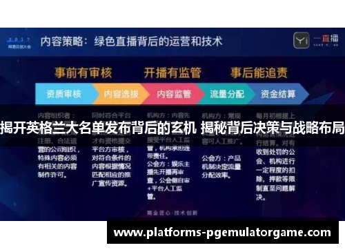 揭开英格兰大名单发布背后的玄机 揭秘背后决策与战略布局