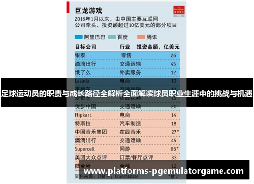 足球运动员的职责与成长路径全解析全面解读球员职业生涯中的挑战与机遇